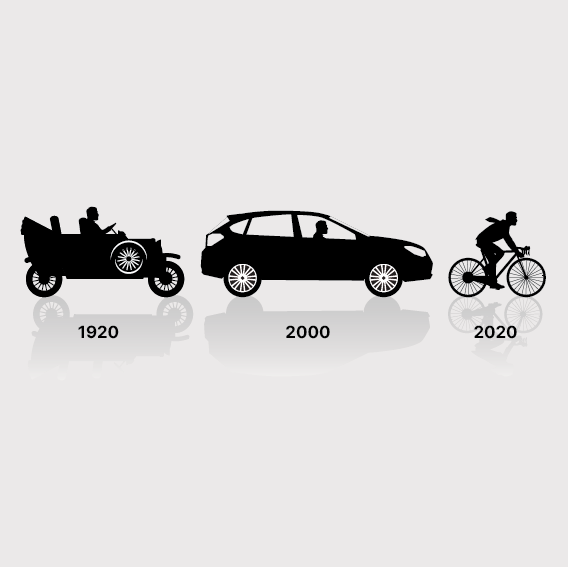 Illustration de l'évolution des véhicules (voiture-char en 1920, voiture individuel en 2000, vélo en 2020)