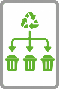 Tout ce que vous devez savoir sur le recyclage des déchets • Greenr