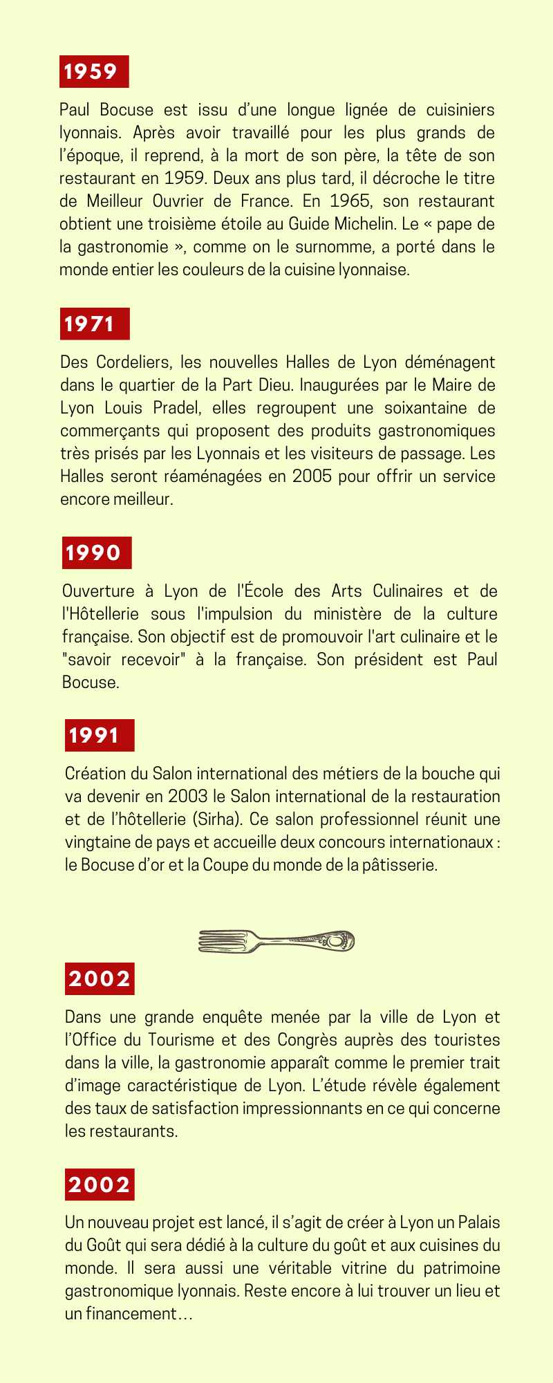 Chronologie sur le thème de la gastronomie de 1959 à 2002