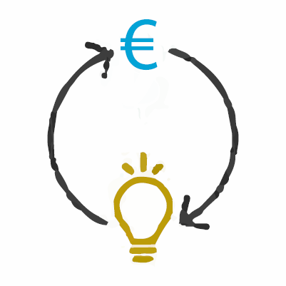 Illustration d'un cycle répétitif avec une ampoule allant vers le signe € et le signe € allant vers l'ampoule.