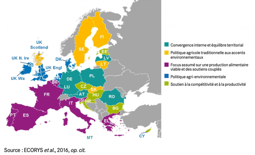 Carte de l'Europe indiquant les différentes politiques agricoles